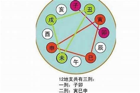 陰金|八字日主天干辛（陰金）命格分析